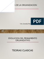 Teoria de La Organizacion Tarea 2