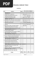 Classroom Management Evluation Proforma (Revised)