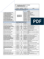 Directorio Telefónico Prodiagnóstico S.A y Proimagenes S.A.S VF