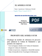 ModeloSCOR