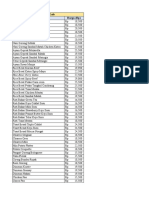 Analisis Finansial Aset