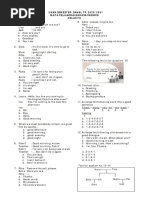 Ujian Semester Ganjil Tp. 2020/2021 Mata Pelajaran Bahasa Inggris Kelas Vii Choose The Best Answer