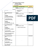 SCL Timeline