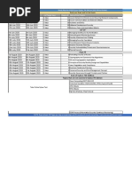 Start Date End Date # of Target Days Chapter # Name of The Chapter