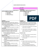 Cuadro Comparativo Banca Digital