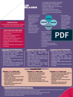 Mind Map Fce 3502 (K3)