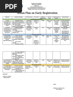 Action Plan On Early Registration 2020 2021