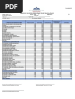 Copia de Formilario 003 Rendicion de Cuentas de Recursos Financieros