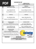 Cachantun Cup: Order of Play