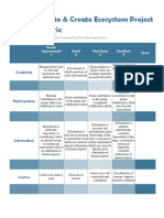 Ecosystem Project Rubric