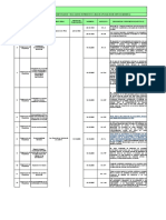 Matriz Legal Ma