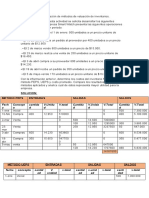 Estudio de Caso Control de Inventario Unidad 2