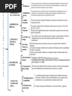 Autoerotismo