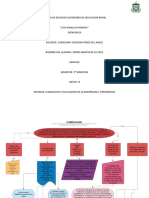 Mapa Conceptual Tarea 2