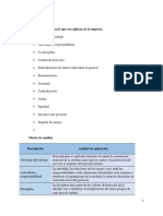 Los Principios de Fayol Que Son Aplican en La Empresa.