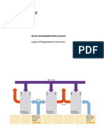 Green Sustainable Data Centres: Legal and Regulatory Framework