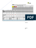 HSE STATISTICS REPORT April