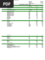 Materials Take - Off: Uom Quantity Rate