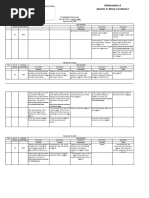 Learning-Plan - Q2 WK 1 To wk4