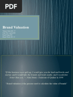 Brand Valuation: Vikrant Yadav MS-57 Iwan Taso Lepcha MS - Kunal Pyage MS - Bharat Patodi MS - 65