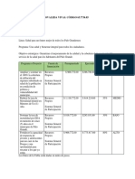 Evaluación Del Plan de Desarrollo Del Municipio de Palo Grande