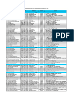 Lembar Verifikasi Apbd 2020