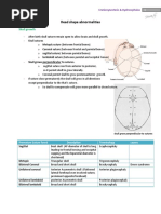 Head Shape Abnormalities and Hydrocephalus