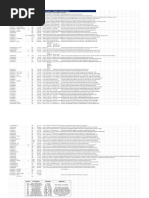 Directed Energy Weapon / Targeted Individual Patents