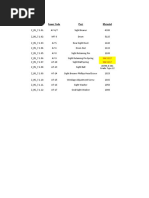 Code Inner Code Material: SAE J217 SAE J217