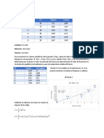 Analisis de Datos..