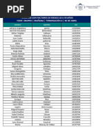 Personas Con Factores de Riesgo 18 A 59 Años Hosp. Snopek - Mañana - Terminación 4 - 30 de Abril