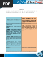 Cuadro-Comparativo GUTIERREZ