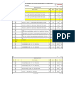 Price Schedule 18T-Q-1430-Fernas