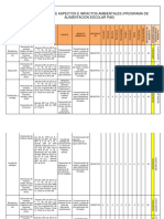 Matriz de Impactos Pae