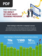 The Impact of Your Sales Training Program: How To Measure