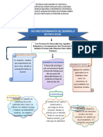 Mapa Conceptual de Los Factores Determinantes de Desarrollo Biológico Psicológico y Social