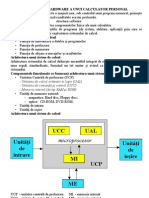 Structura Hardware A Unui Calculator Personal