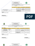 Bukti Analisis Indikator Mutu Klinis Di Ruang Konseling Sanitasi