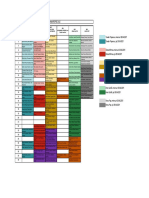 Optiuni Zone de Studiu Programare Discutii