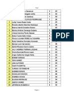 Datos Solo Duitama Feb