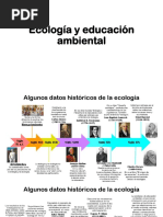 Ecología y Educación Ambiental