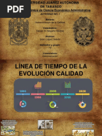 Actividad 1. Linea de Tiempo de La Calidad