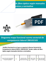 Contenido NSCL - Telecomunicaciones - 280102103