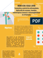 Resumen NOM-036-SSA2-2018