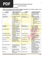 MS TopUp Handout