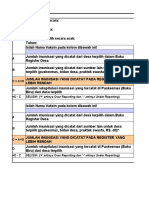 Format Blangko DQS Desa