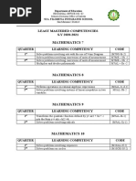 Mathematics 7: Least Mastered Competencies S.Y 2020-2021