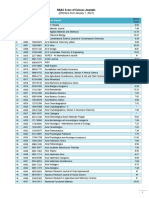 (Effective From January 1, 2021) : NAAS Score of Science Journals