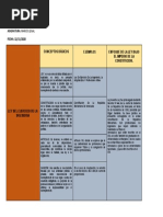 Cuadro Explicativo