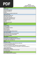 Tesla, Inc. Consolidated Balance Sheets (In Millions, Except Per Share Data) Assets Current Assets